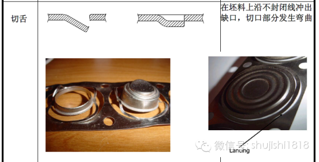 最全的沖壓工藝與產(chǎn)品設(shè)計(jì)(圖5)