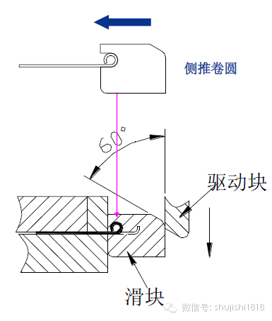 最全的沖壓工藝與產(chǎn)品設(shè)計(jì)(圖80)