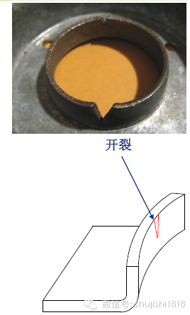 最全的沖壓工藝與產(chǎn)品設(shè)計(jì)(圖76)