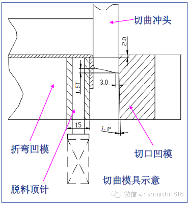 最全的沖壓工藝與產(chǎn)品設(shè)計(jì)(圖27)