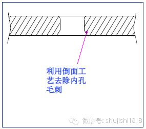 最全的沖壓工藝與產(chǎn)品設(shè)計(jì)(圖35)