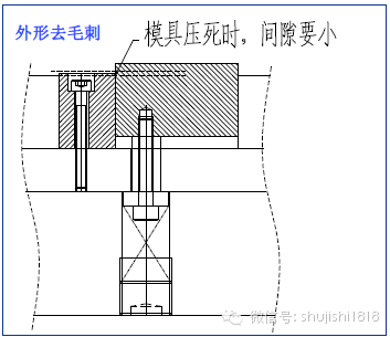 最全的沖壓工藝與產(chǎn)品設(shè)計(jì)(圖34)