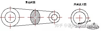 沖壓基礎知識。小白必看?。。。?圖17)