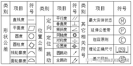 沖壓基礎知識。小白必看?。。?！(圖18)