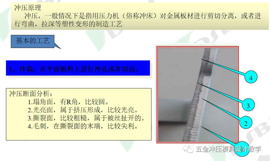 沖壓模具知識簡介(圖4)