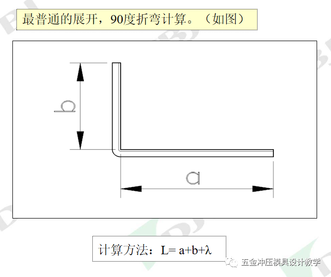 沖壓模具知識簡介(圖5)