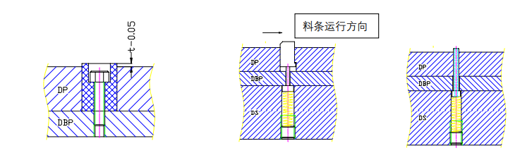 沖壓加工的重要性及優(yōu)點，你了解多少？(圖35)