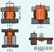 鍛造技術(shù)知識的最全匯總(圖5)